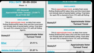 Lok Sabha Elections 5th phase 2024